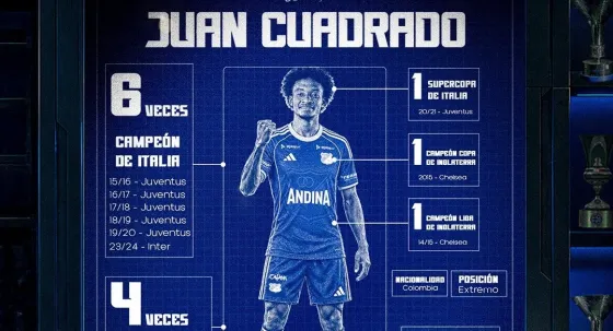 El panita se vestirá de azul: Cuadrado llega a Millonarios 